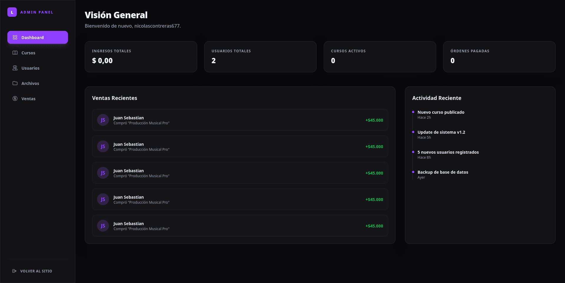 Preview Dashboard